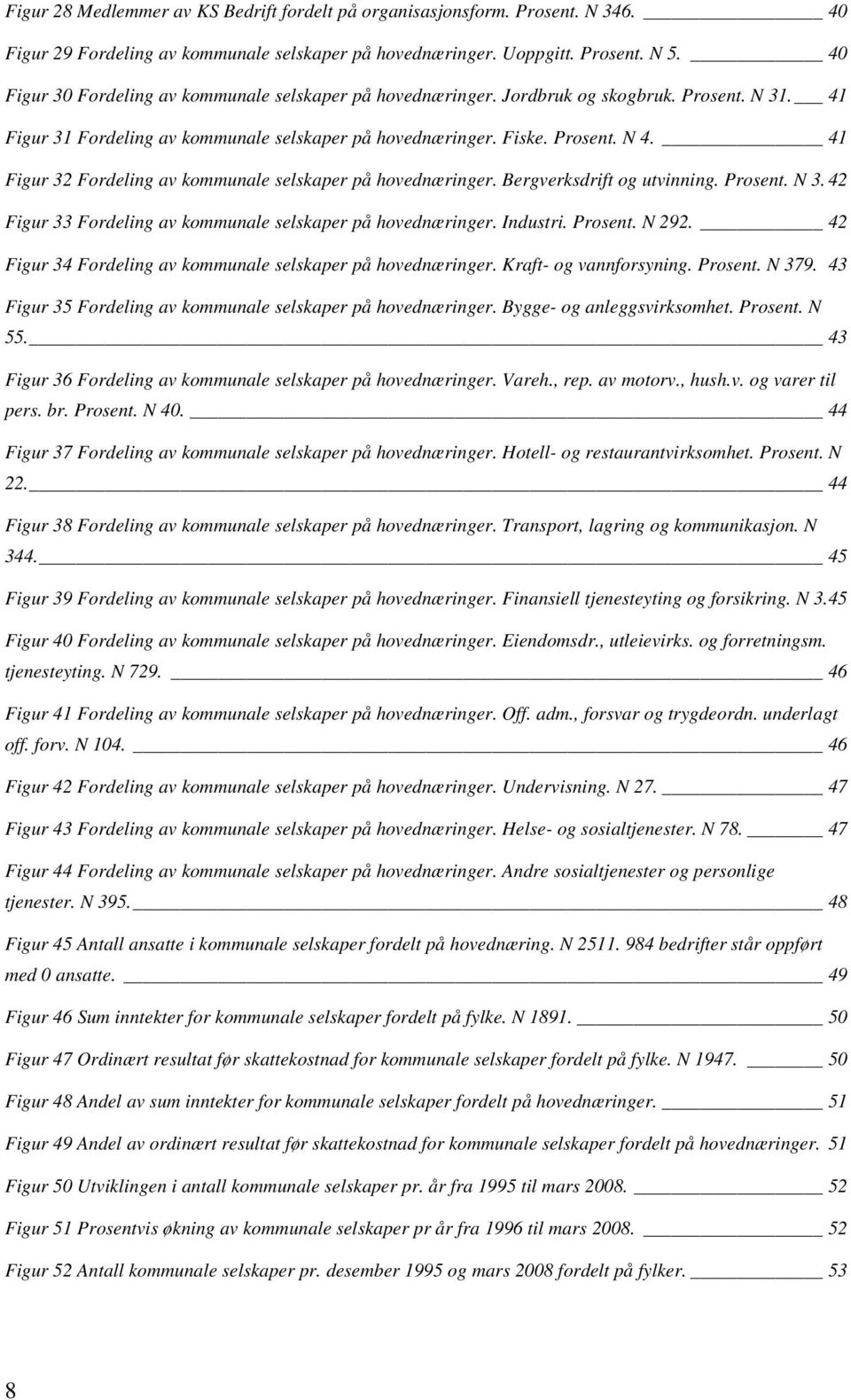 41 Figur 32 Fordeling av kommunale selskaper på hovednæringer. Bergverksdrift og utvinning. Prosent. N 3. 42 Figur 33 Fordeling av kommunale selskaper på hovednæringer. Industri. Prosent. N 292.