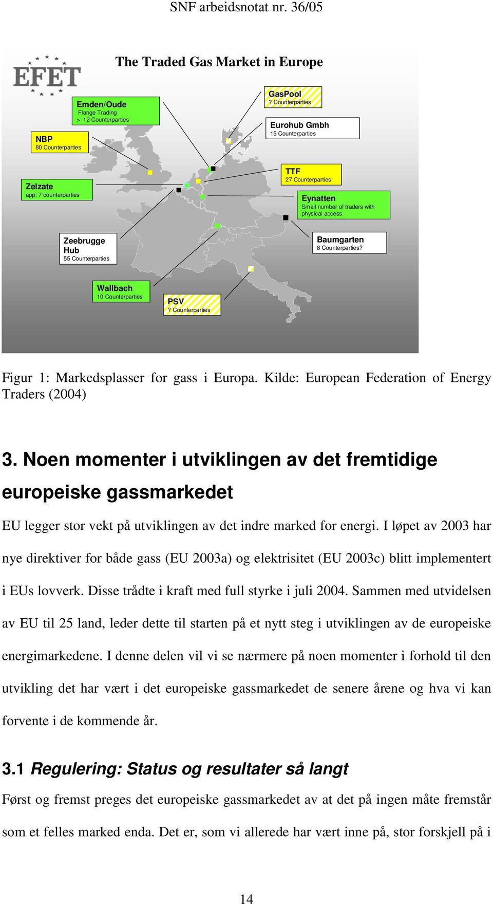 Counterparties Figur 1: Markedsplasser for gass i Europa. Kilde: European Federation of Energy Traders (2004) 3.