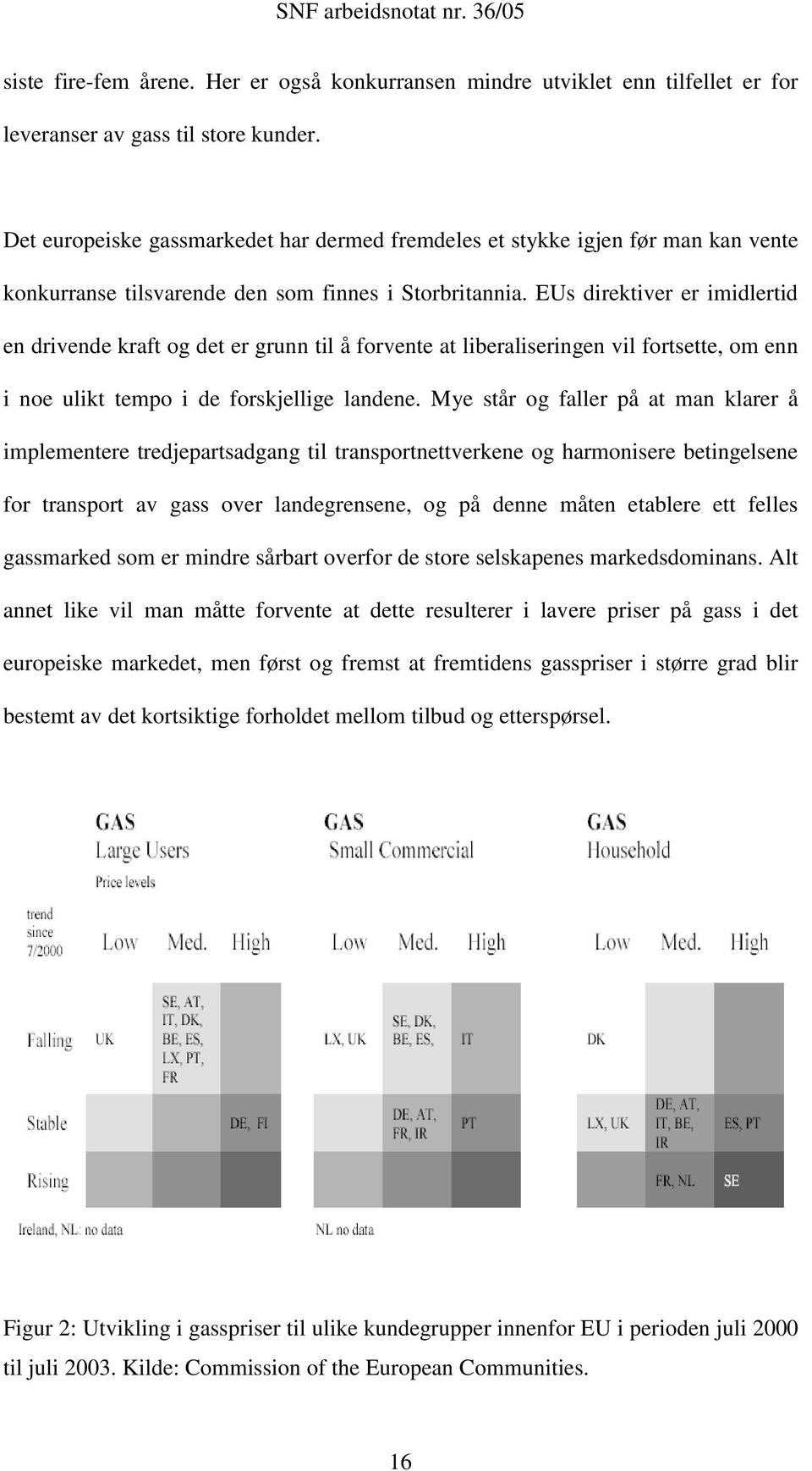 EUs direktiver er imidlertid en drivende kraft og det er grunn til å forvente at liberaliseringen vil fortsette, om enn i noe ulikt tempo i de forskjellige landene.