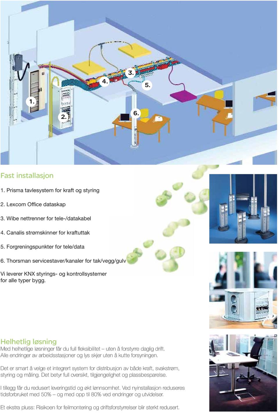 Helhetlig løsning Med helhetlige løsninger får du full fleksibilitet uten å forstyrre daglig drift. Alle endringer av arbeidsstasjoner og lys skjer uten å kutte forsyningen.
