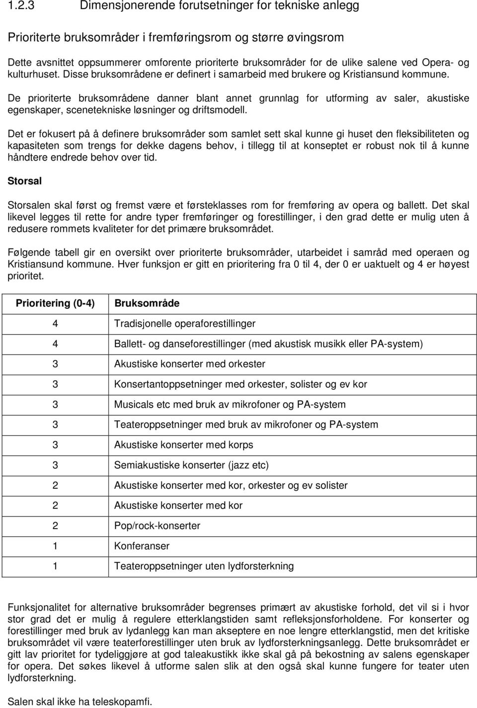 De prioriterte bruksområdene danner blant annet grunnlag for utforming av saler, akustiske egenskaper, scenetekniske løsninger og driftsmodell.