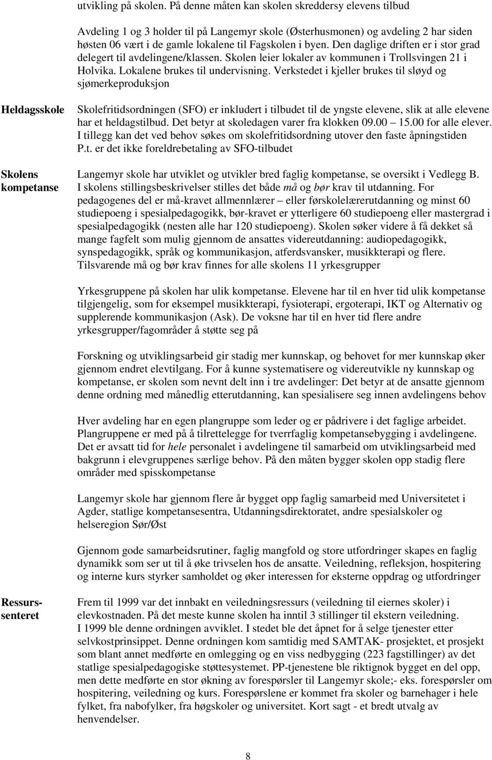 Den daglige driften er i stor grad delegert til avdelingene/klassen. Skolen leier lokaler av kommunen i Trollsvingen 21 i Holvika. Lokalene brukes til undervisning.