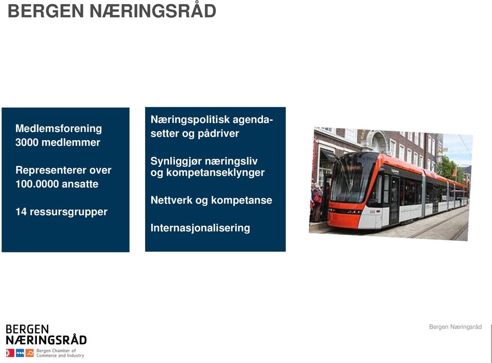 0000 ansatte 14 ressursgrupper Næringspolitisk