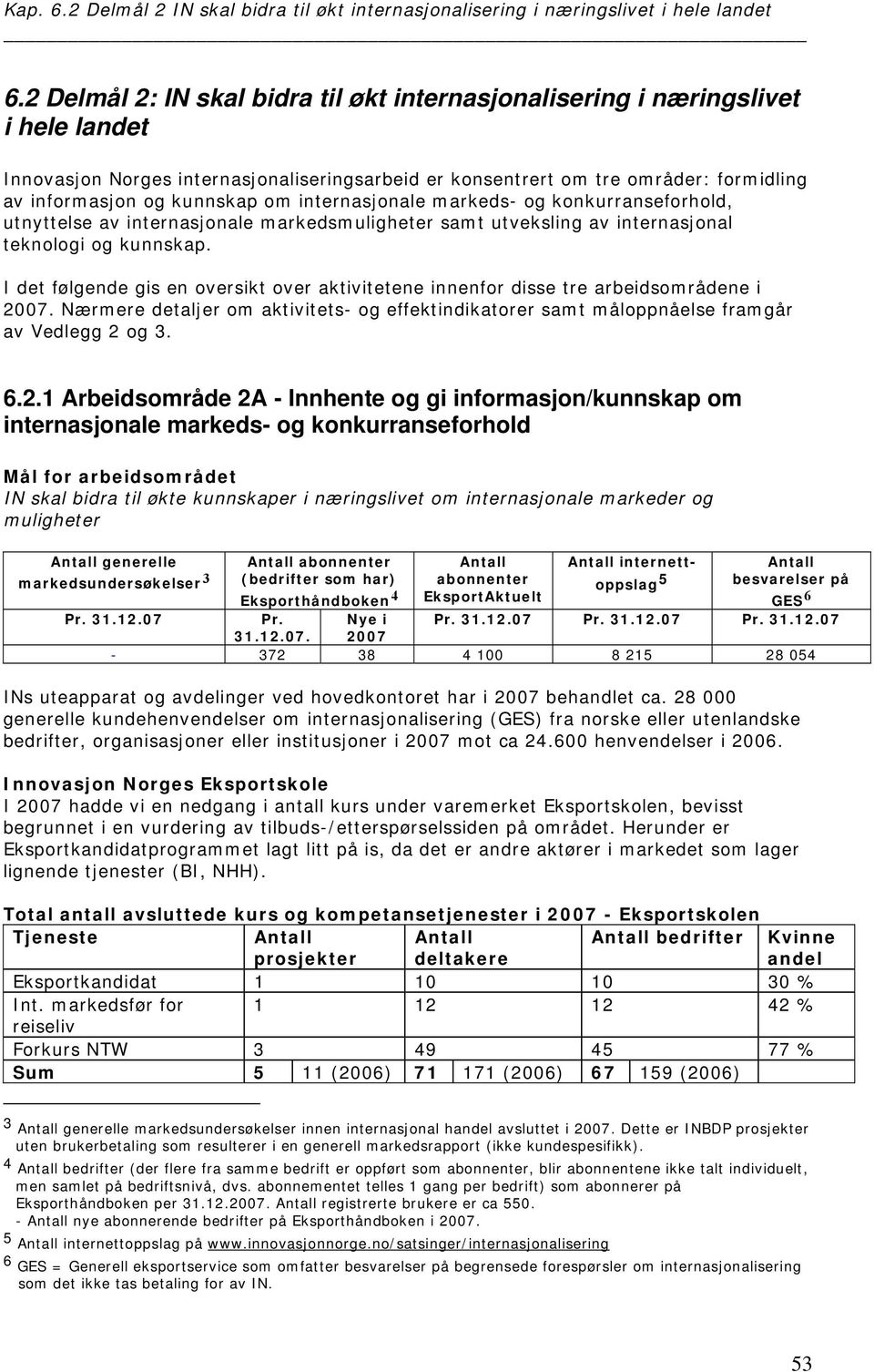 I det følgende gis en oversikt over aktivitetene innenfor disse tre arbeidsområdene i 20