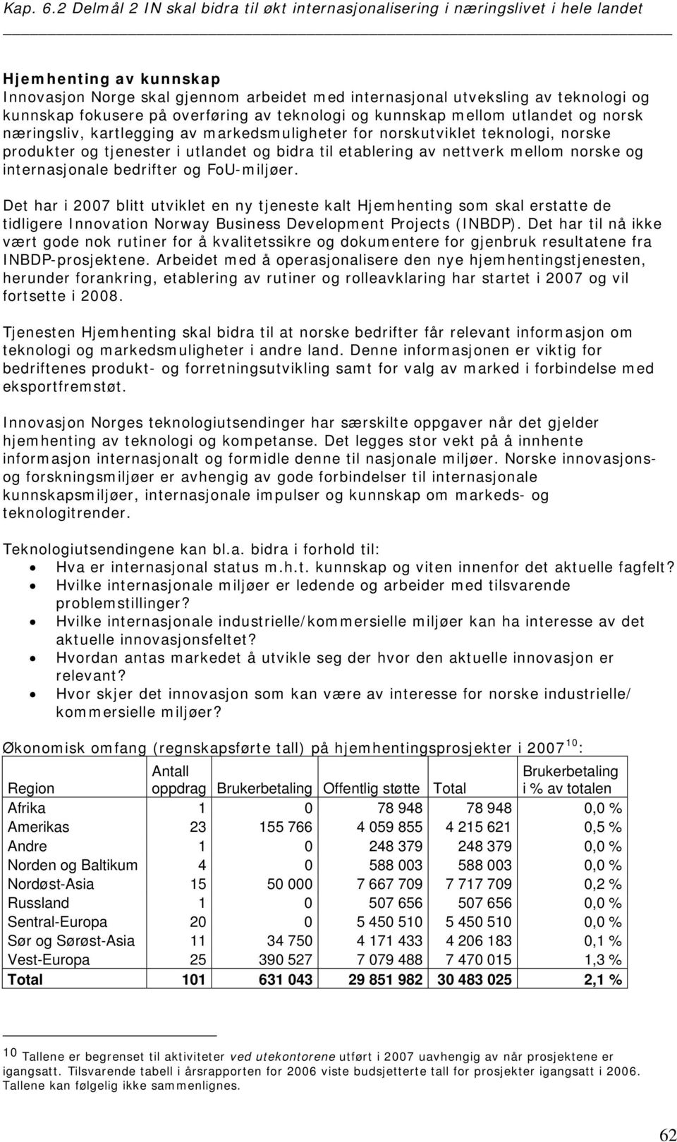 FoU-miljøer. Det har i 2007 blitt utviklet en ny tjeneste kalt Hjemhenting som skal erstatte de tidligere Innovation Norway Business Development Projects (INBDP).