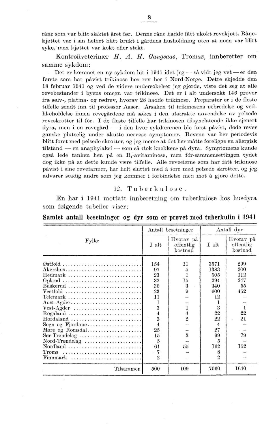 Dette skjedde den 8 februar 9 g ved de videre undersøkelser jeg gjrde, viste det seg at alle revebestander i byens megn var trikinøse.