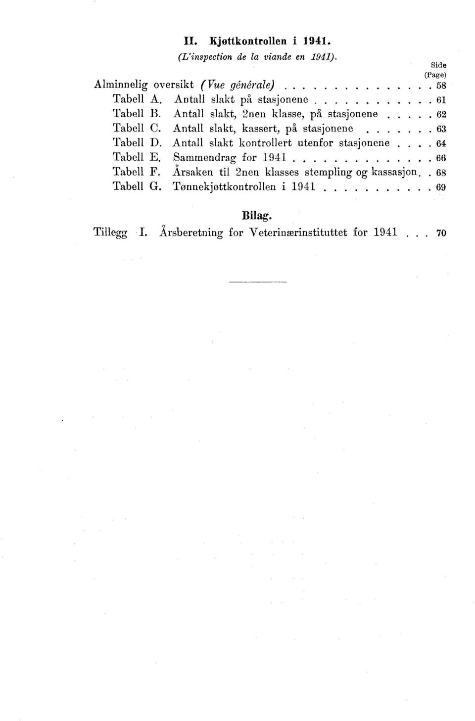 Antall slakt, kassert, på stasjnene 6 Tabell D. Antall slakt kntrllert utenfr stasjnene 6 Tabell E.