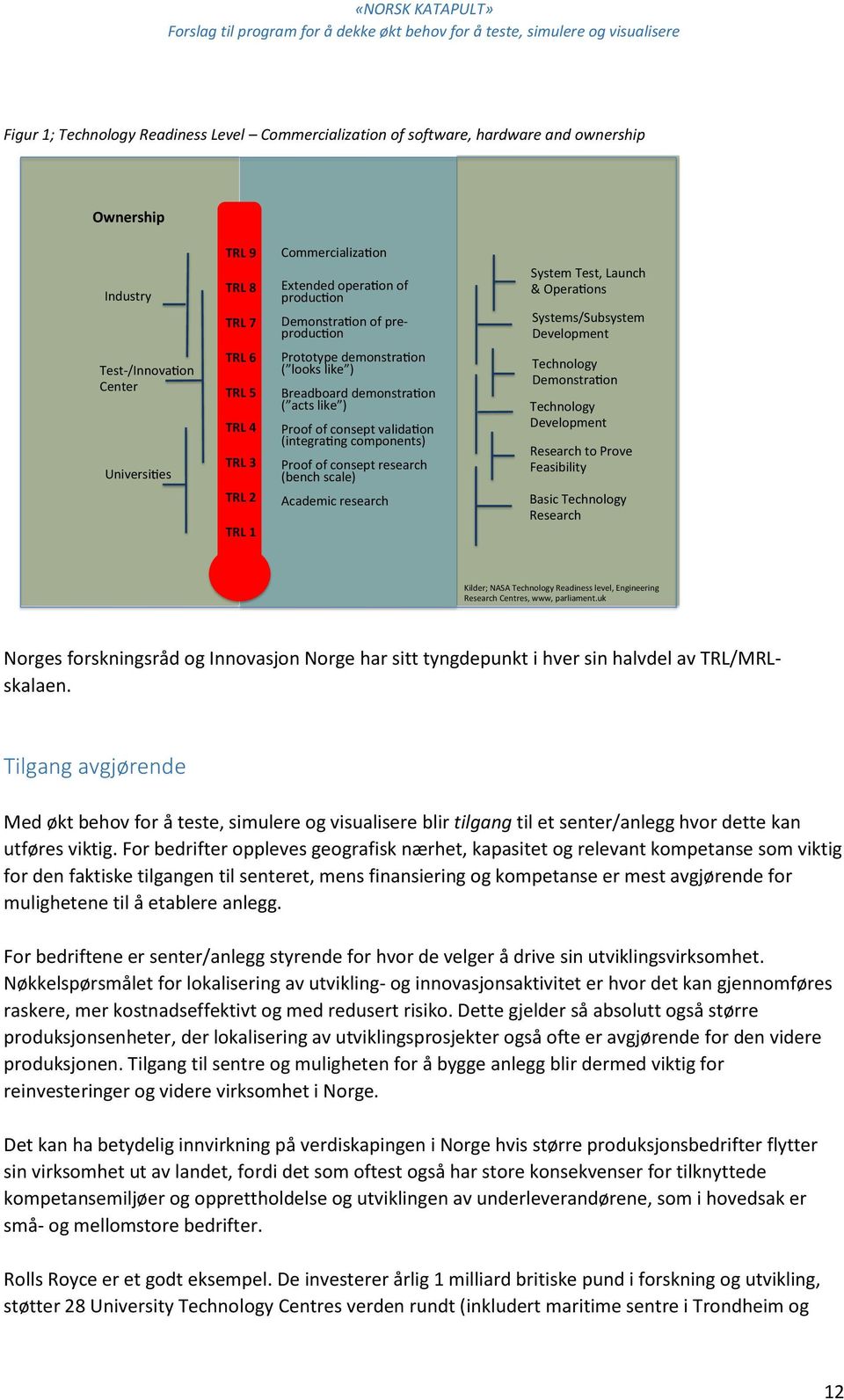 demonstra on ( acts like ) Proof of consept valida on (integra ng components) Proof of consept research (bench scale) Academic research Technology Demonstra on Technology Development Research to