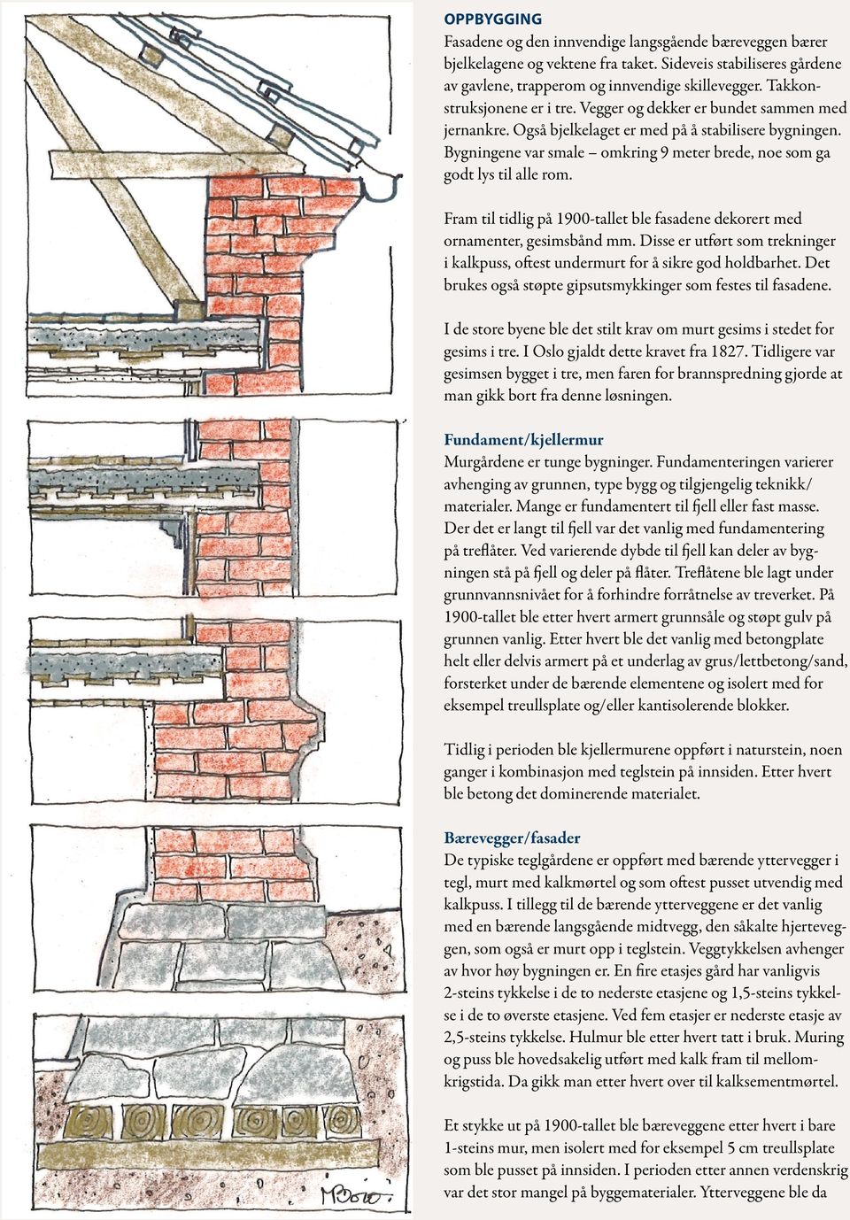 Bygningene var smale omkring 9 meter brede, noe som ga godt lys til alle rom. Fram til tidlig på 1900-tallet ble fasadene dekorert med ornamenter, gesimsbånd mm.