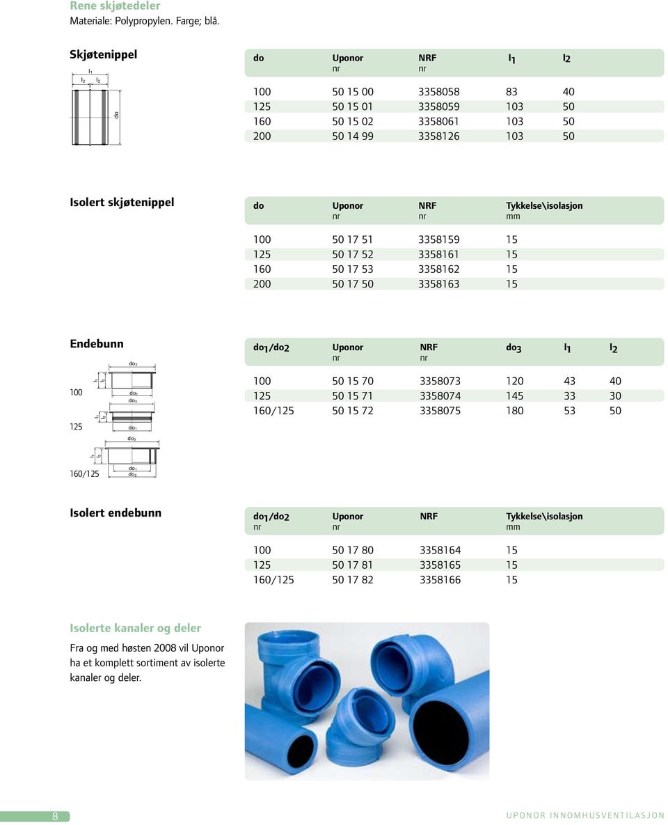 Tykkelse\isolasjon mm 100 50 17 51 3358159 15 125 50 17 52 3358161 15 160 50 17 53 3358162 15 200 50 17 50 3358163 15 Endebunn do 1 /do2 Uponor NRF do 3 l 1 l 2 100 125 100 50 15 70 3358073 120 43