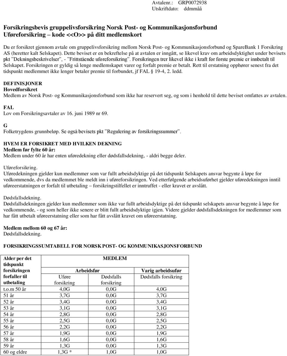 gruppelivsforsikring mellom Norsk Post- og Kommunikasjonsforbund og SpareBank 1 Forsikring AS (heretter kalt Selskapet).