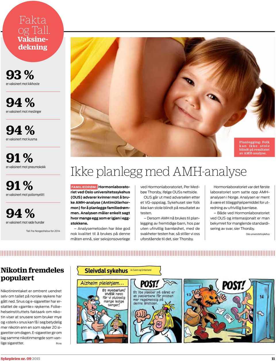 røde hunder Tall fra Norgeshelsa for 2014 Ikke planlegg med AMH-analyse FAMILIEDRØM: Hormonlaboratoriet ved Oslo universitetssykehus (OUS) advarer kvinner mot å bruke AMH-analyse (Antimüllerhormon)