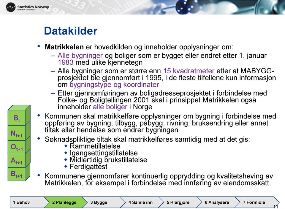 koordinater Etter gjennomføringen av boligadresseprosjektet i forbindelse med Folke- og Boligtellingen 2001 skal i prinsippet Matrikkelen også inneholder alle boliger i Norge Kommunen skal