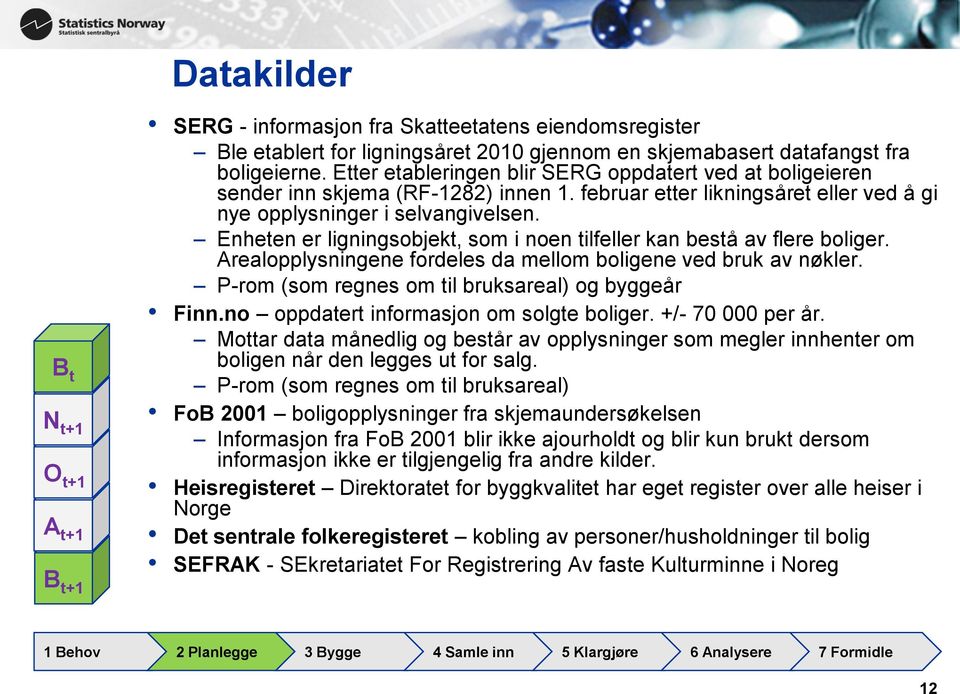 Enheten er ligningsobjekt, som i noen tilfeller kan bestå av flere boliger. Arealopplysningene fordeles da mellom boligene ved bruk av nøkler. P-rom (som regnes om til bruksareal) og byggeår Finn.