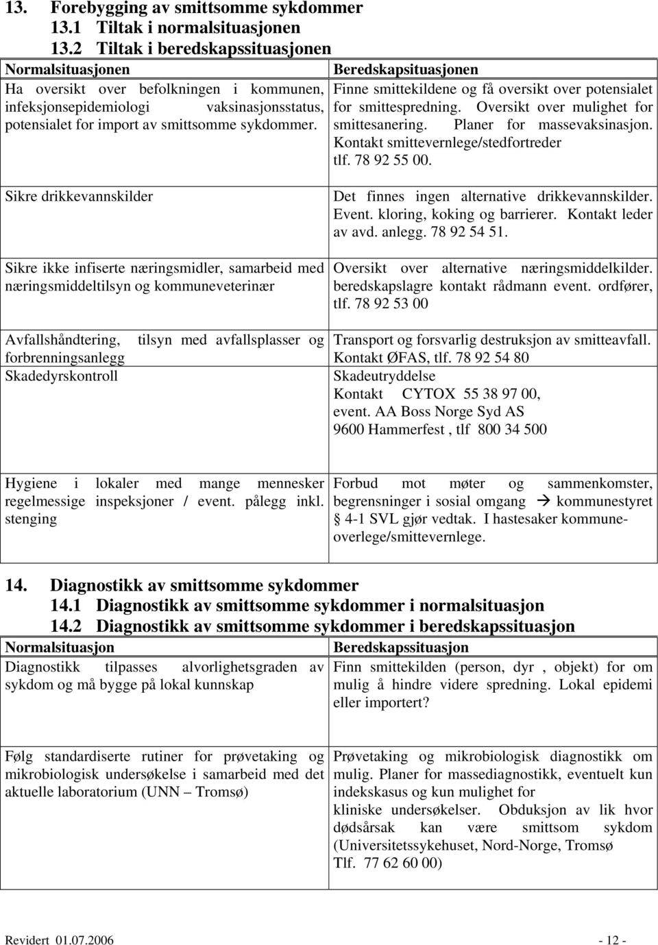 vaksinasjonsstatus, for smittespredning. Oversikt over mulighet for potensialet for import av smittsomme sykdommer. smittesanering. Planer for massevaksinasjon.