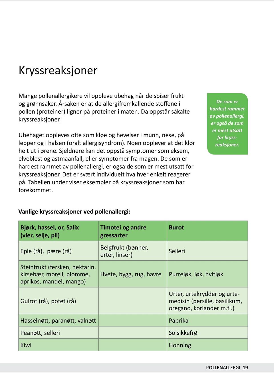 Sjeldnere kan det oppstå symptomer som eksem, elveblest og astmaanfall, eller symptomer fra magen. De som er hardest rammet av pollenallergi, er også de som er mest utsatt for kryssreaksjoner.