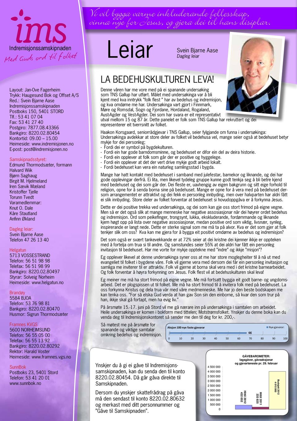 : Svein Bjarne Aase Indremisjonssamskipnaden Postboks 150, 5401 STORD Tlf.: 53 41 07 04 Fax: 53 41 27 40 Postgiro: 7877.08.43366 Bankgiro: 8220.02.80454 Kontortid: 09.00 15.00 Heimeside: www.