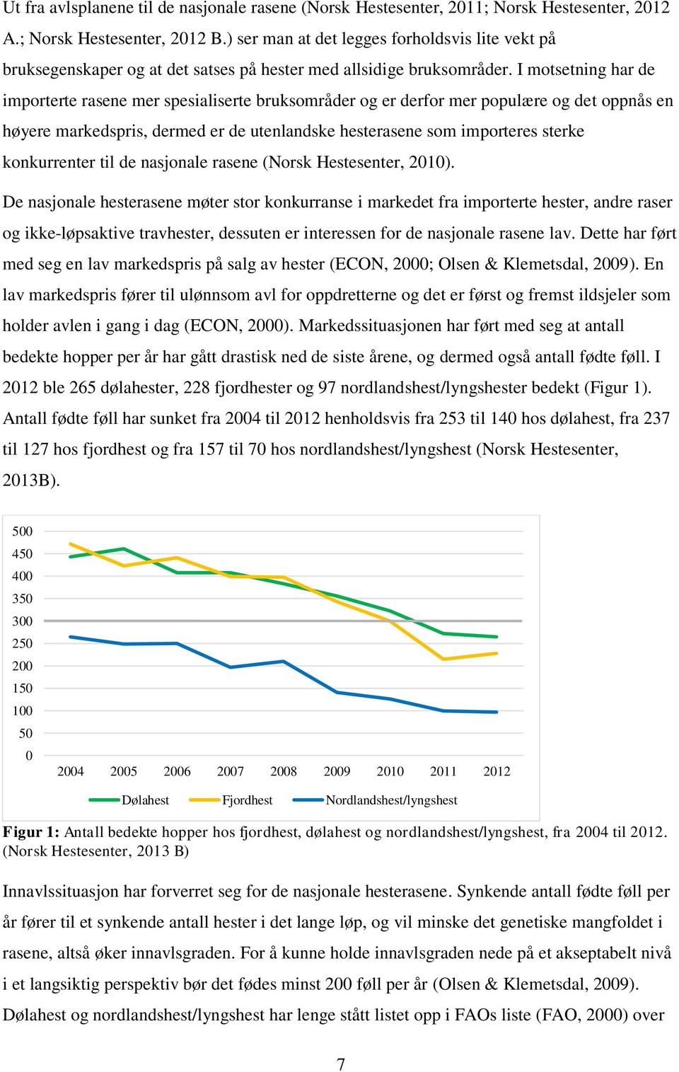 I motsetning har de importerte rasene mer spesialiserte bruksområder og er derfor mer populære og det oppnås en høyere markedspris, dermed er de utenlandske hesterasene som importeres sterke