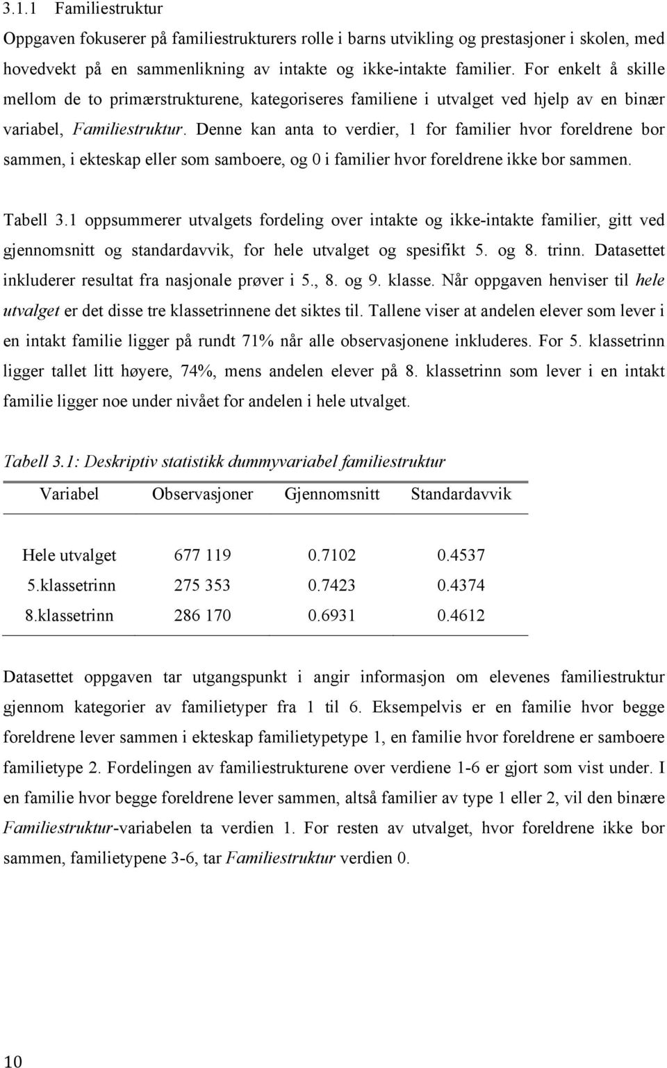 Denne kan anta to verdier, 1 for familier hvor foreldrene bor sammen, i ekteskap eller som samboere, og 0 i familier hvor foreldrene ikke bor sammen. Tabell 3.