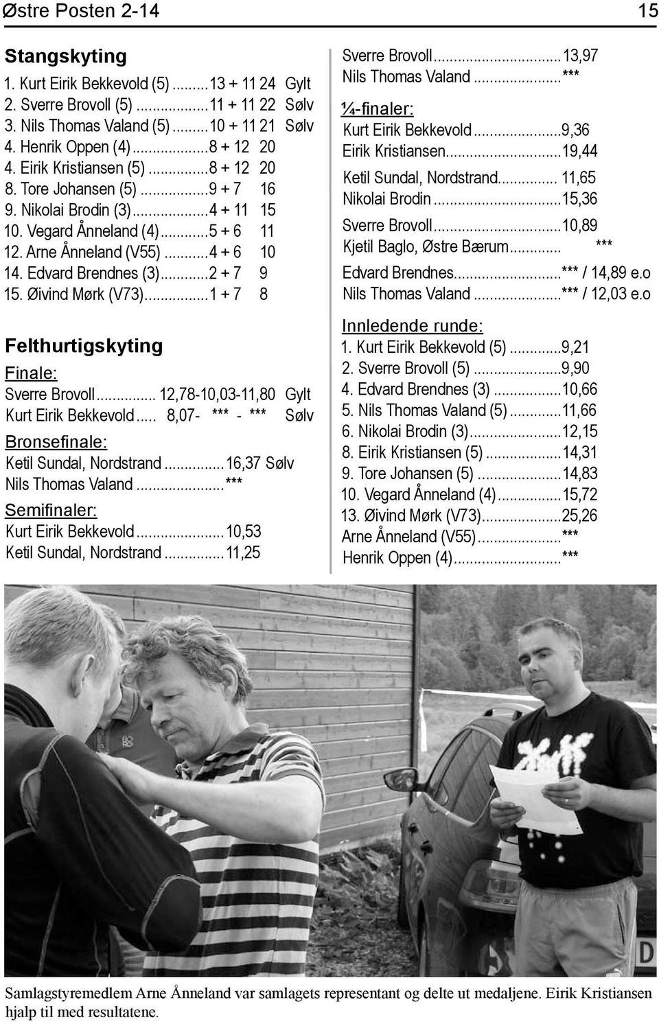 ..2 + 7 9 15. Øivind Mørk (V73)...1 + 7 8 Felthurtigskyting Finale: Sverre Brovoll... 12,78-10,03-11,80 Gylt Kurt Eirik Bekkevold... 8,07- *** - *** Sølv Bronsefinale: Ketil Sundal, Nordstrand.