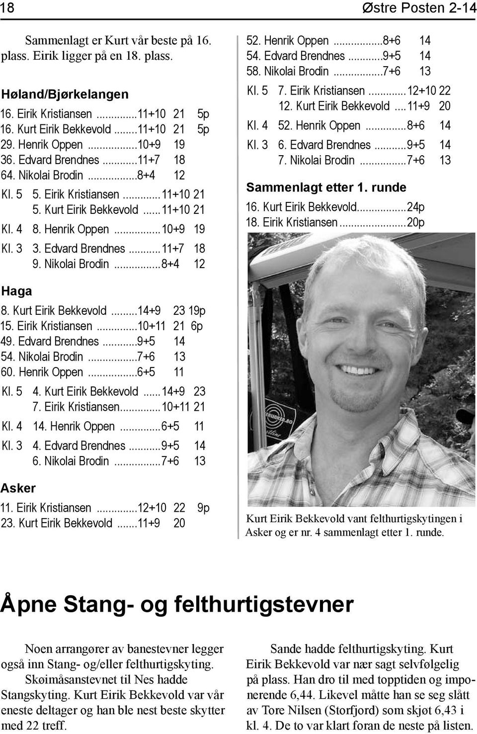 Nikolai Brodin...8+4 12 Østre Posten 2-14 52. Henrik Oppen...8+6 14 54. Edvard Brendnes...9+5 14 58. Nikolai Brodin...7+6 13 Kl. 5 7. Eirik Kristiansen...12+10 22 12. Kurt Eirik Bekkevold...11+9 20 Kl.