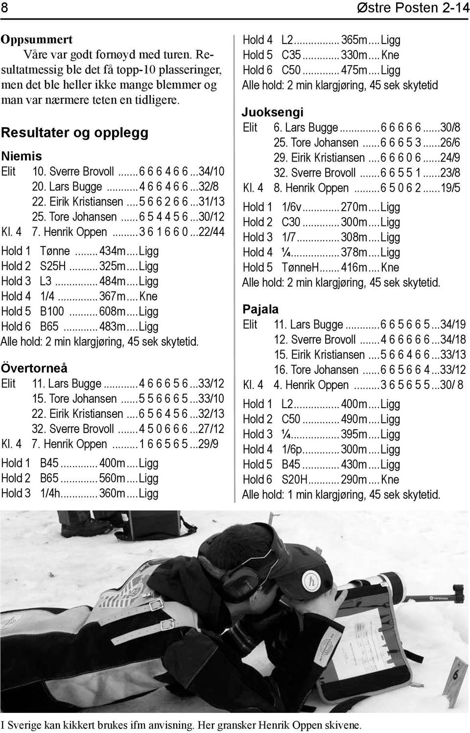 4 7. Henrik Oppen...3 6 1 6 6 0...22/44 Hold 1 Tønne... 434m...Ligg Hold 2 S25H... 325m...Ligg Hold 3 L3... 484m...Ligg Hold 4 1/4... 367m...Kne Hold 5 B100... 608m...Ligg Hold 6 B65... 483m.