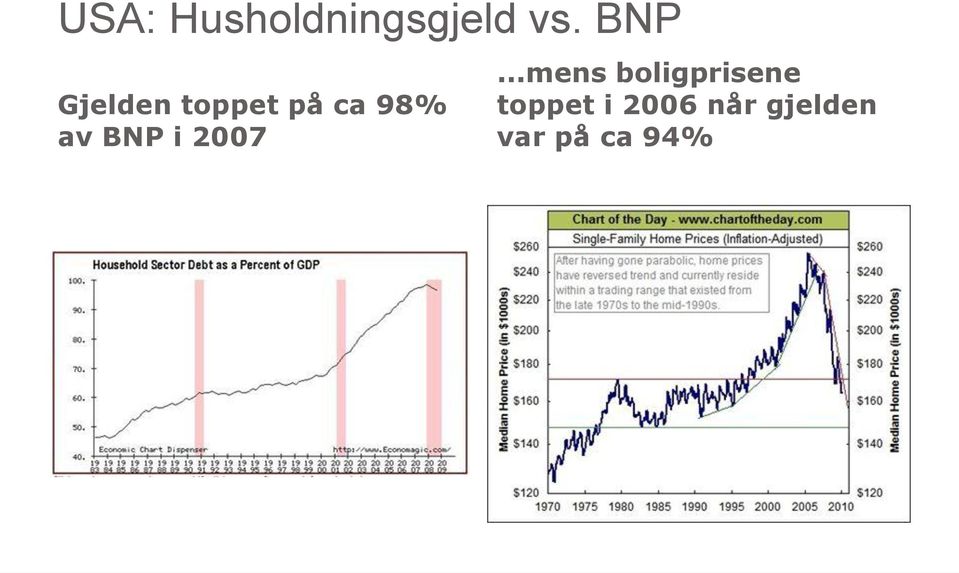 BNP i 2007.