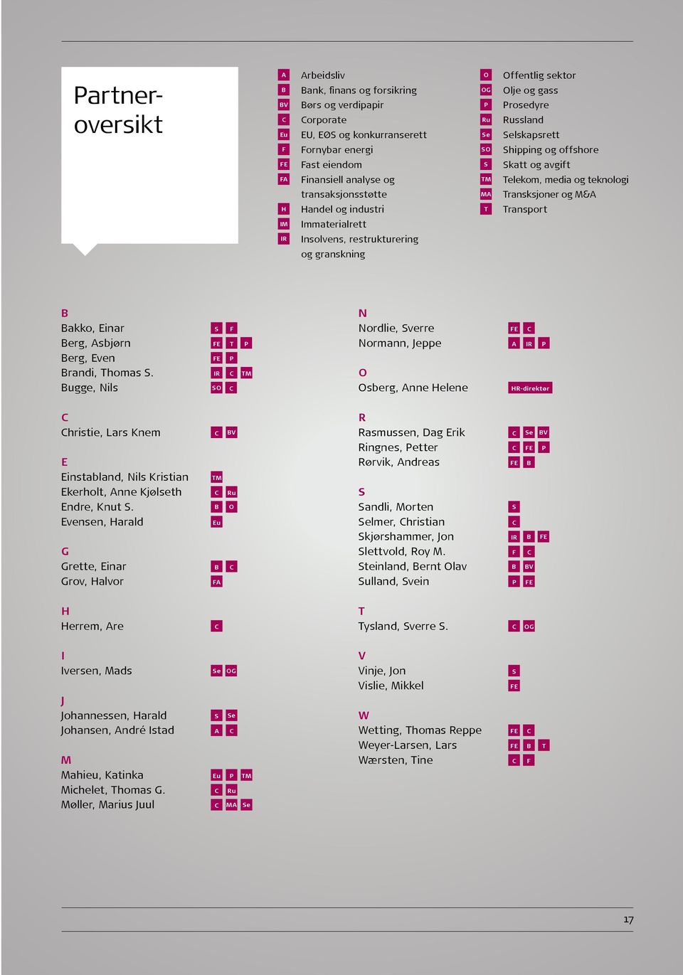 offshore Skatt og avgift Telekom, media og teknologi Transksjoner og M&A Transport B Bakko, Einar Berg, Asbjørn Berg, Even Brandi, Thomas S.