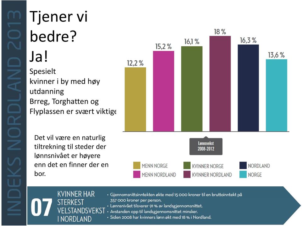 Torghatten og Flyplassen er svært viktige Det vil