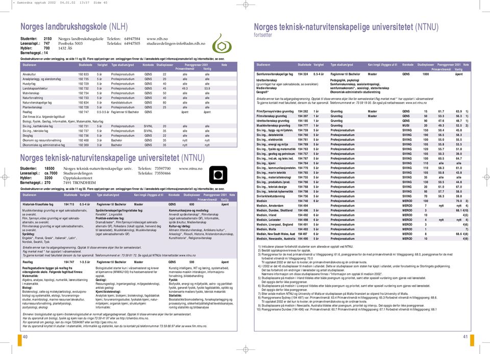 og eiendomsfag 192 735 5 år Profesjonsstudium GENS 20 alle alle Husdyrfag 192 729 5 år Profesjonsstudium GENS 40 alle alle Landskapsarkitektur 192 732 5 år Profesjonsstudium GENS 45 49.3 53.