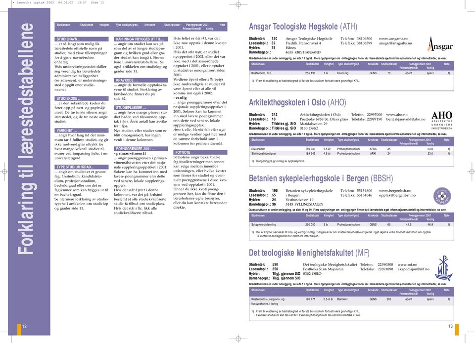 Hvis undervisningsstedet skiller seg vesentlig fra lærestedets administrative beliggenhet (se adressen), er undervisningssted oppgitt etter studienavnet. STUDIEKODE.