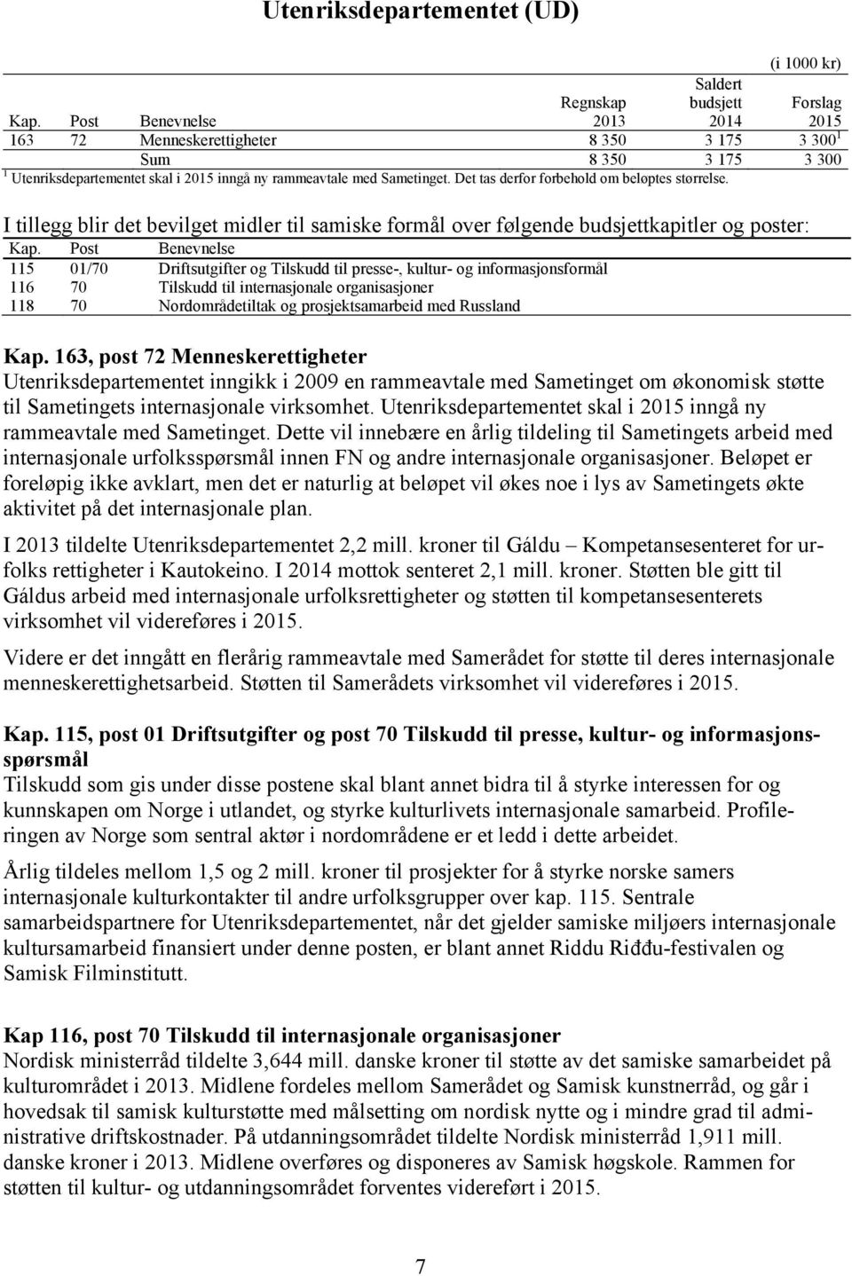 Sametinget. Det tas derfor forbehold om beløptes størrelse. I tillegg blir det bevilget midler til samiske formål over følgende budsjettkapitler og poster: Kap.