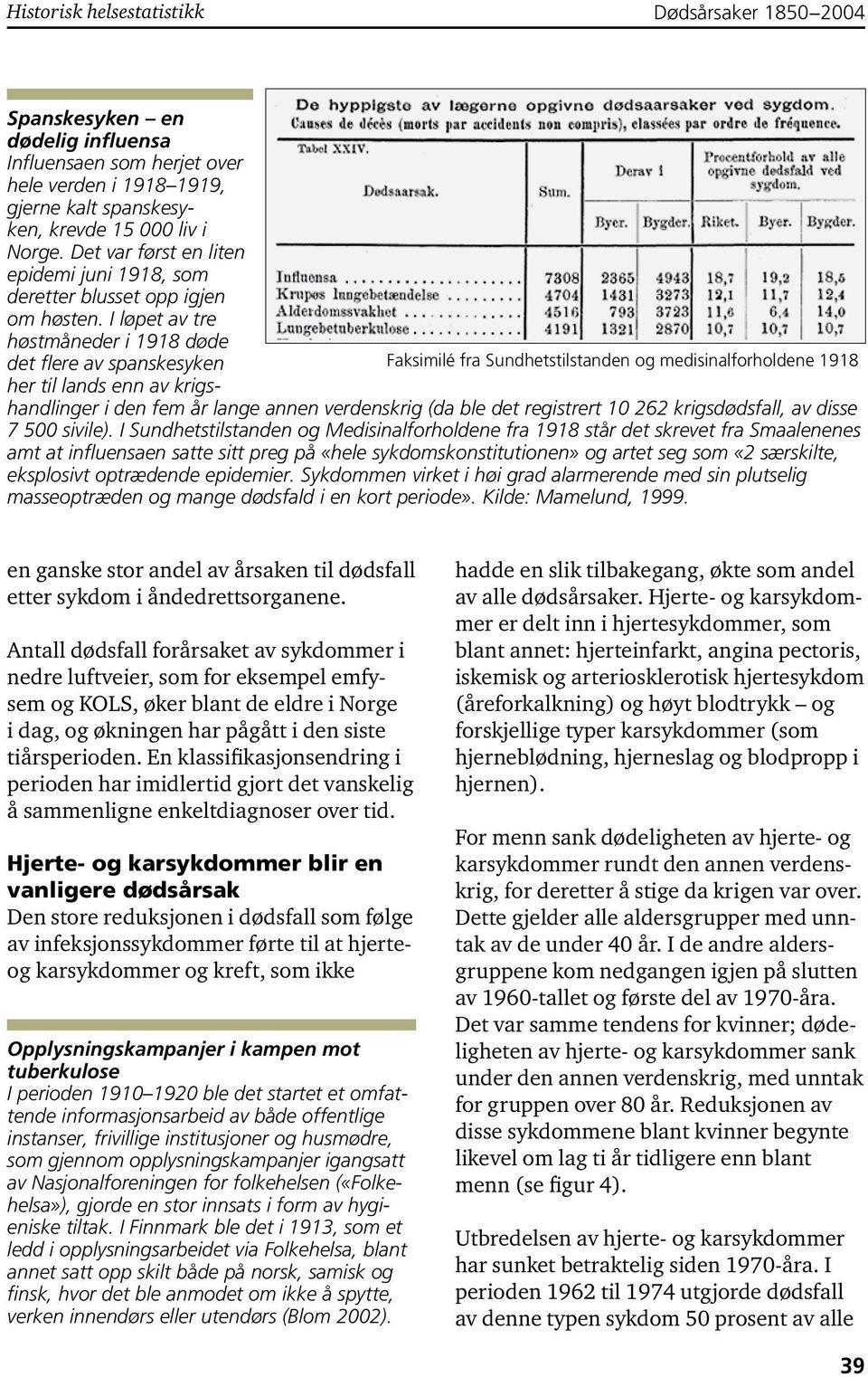 I løpet av tre høstmåneder i 1918 døde det flere av spanskesyken Faksimilé fra Sundhetstilstanden og medisinalforholdene 1918 her til lands enn av krigshandlinger i den fem år lange annen verdenskrig