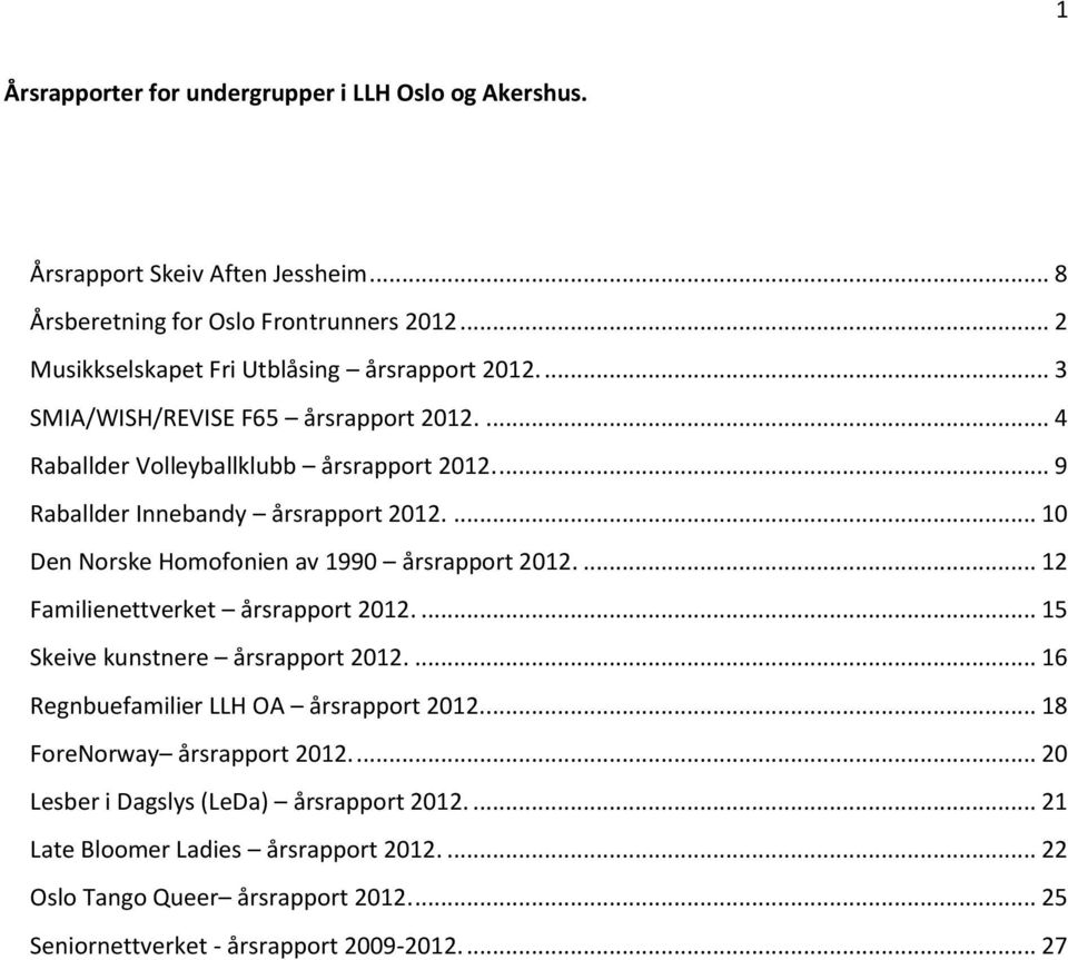 ... 9 Raballder Innebandy årsrapport 2012.... 10 Den Norske Homofonien av 1990 årsrapport 2012.... 12 Familienettverket årsrapport 2012.... 15 Skeive kunstnere årsrapport 2012.