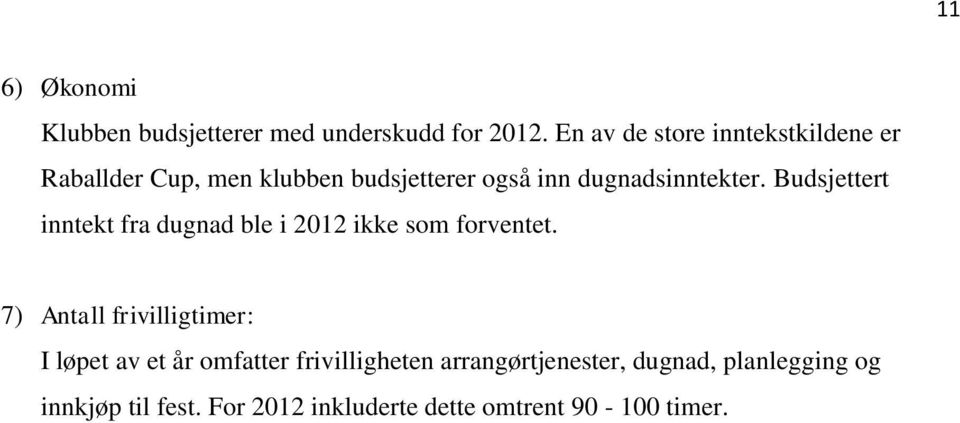 Budsjettert inntekt fra dugnad ble i 2012 ikke som forventet.