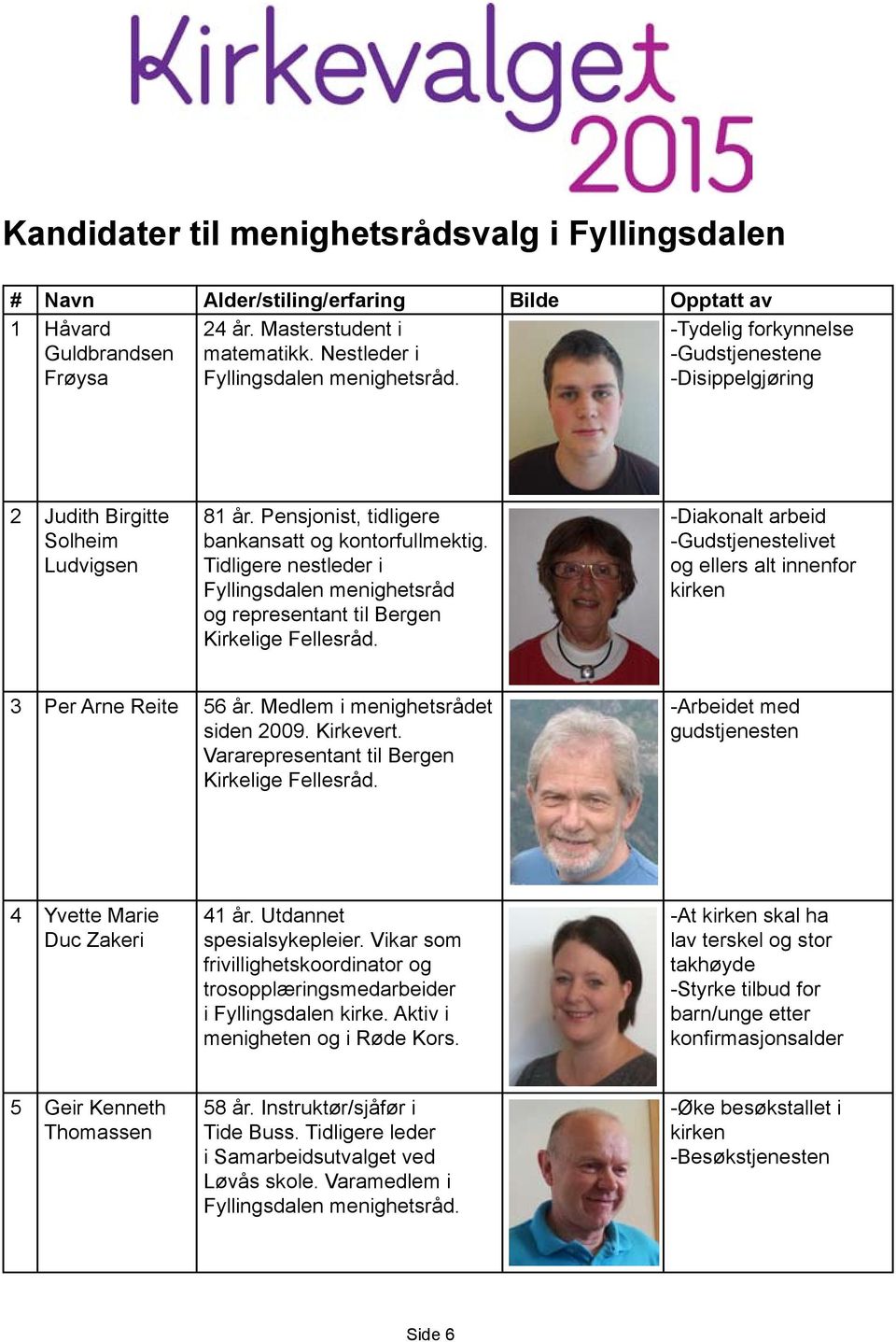 Tidligere nestleder i Fyllingsdalen menighetsråd og representant til Bergen Kirkelige Fellesråd. -Diakonalt arbeid -Gudstjenestelivet og ellers alt innenfor kirken 3 Per Arne Reite 56 år.