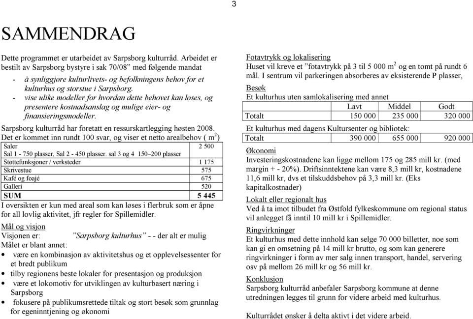 - vise ulike modeller for hvordan dette behovet kan løses, og presentere kostnadsanslag og mulige eier- og finansieringsmodeller. Sarpsborg kulturråd har foretatt en ressurskartlegging høsten 2008.