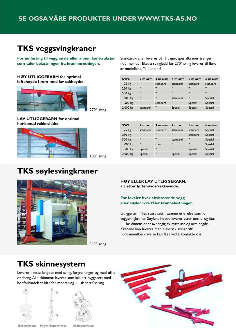 HØY UTLIGGERARM for optimal løftehøyde i rom med lav takhøyde: LAV UTLIGGERARM for optimal horisontal rekkevidde: 270 O sving 180 O sving SWL 2 m arm 3 m arm 4 m arm 5 m arm 6 m arm 125 kg standard