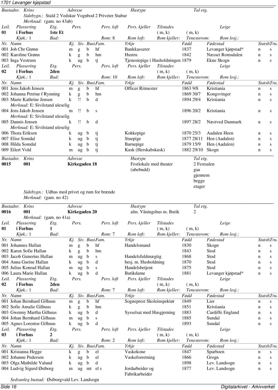 : 001 Joh Chr Grønn m g b hf Bankkasserer 1837 Levanger n s 002 Karoline Grønn k g b hm Hustru 1842 Næsset Romsdalen n s 003 Inga Vestrum k ug b tj Tjenestepige i Husholdningen 1879 Ekne Skogn n s 02