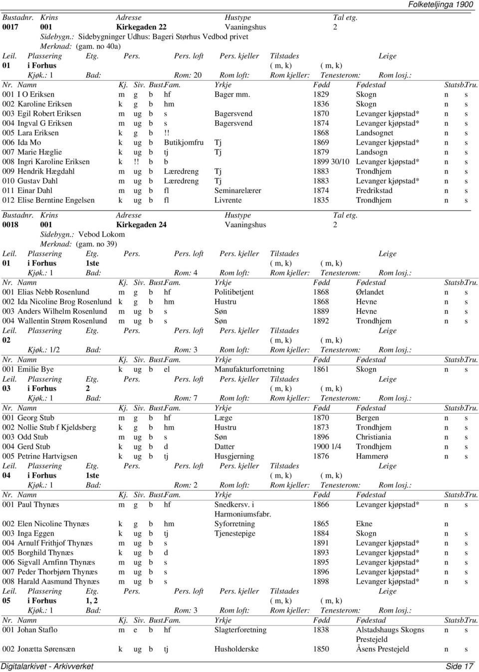 1829 Skogn n s 002 Karoline Eriksen k g b hm 1836 Skogn n s 003 Egil Robert Eriksen m ug b s Bagersvend 1870 Levanger n s 004 Ingval G Eriksen m ug b s Bagersvend 1874 Levanger n s 005 Lara Eriksen k