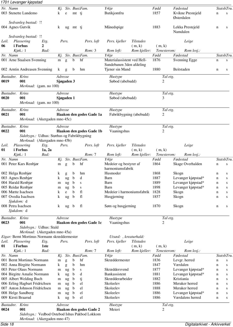 : 001 Arne Staalsen Svenning m g b hf Materialassistent ved Hell- 1876 Svenning Egge n s Sundebanen 3den afdeling 002 Arntin Andreasen Svenning k g b hm Tjener sin Mand 1880 Beitstaden n s 0019 001