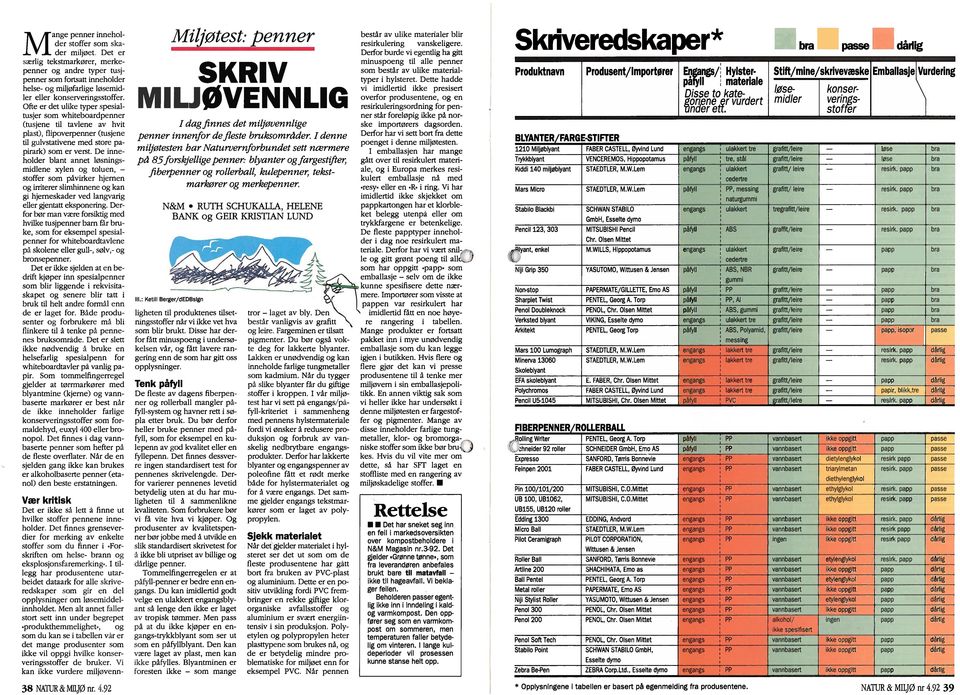 Ofte er det ulike typer spesial tusjer s( m whiteb )ardpenner (tusjene til tavlene av hvit plast), flip( )verpenner (tusjene til gulvstativene mccl store pa pirark) som er verst, De inne holder blant