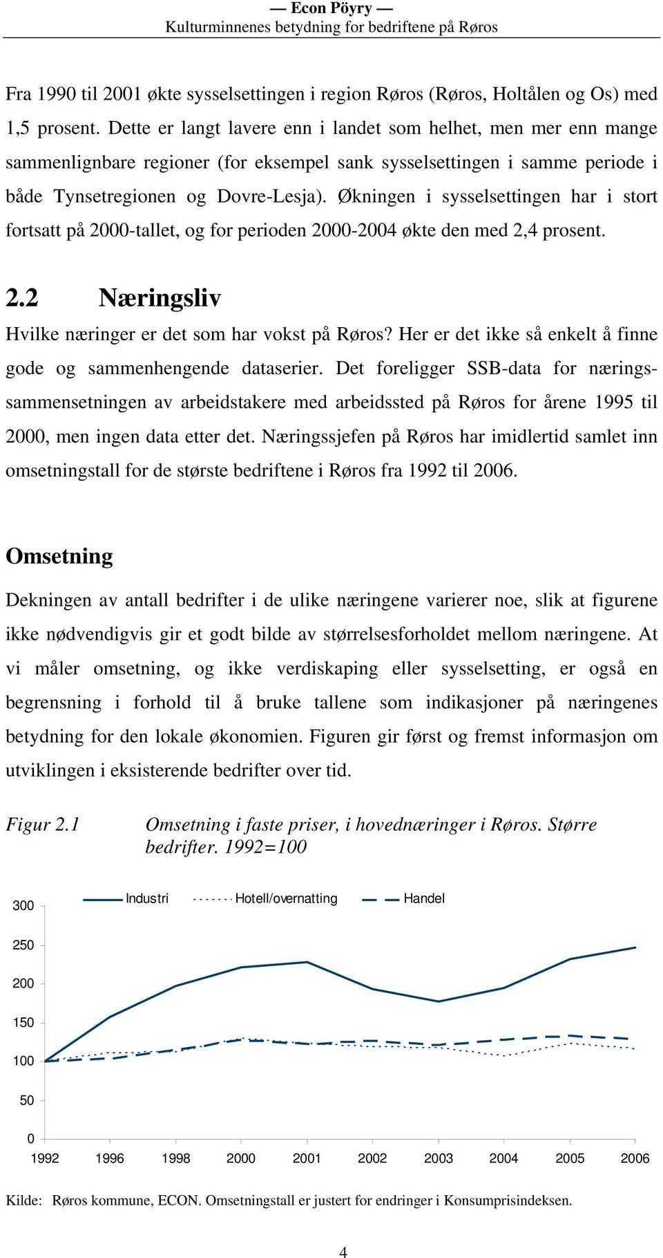 Økningen i sysselsettingen har i stort fortsatt på 2000-tallet, og for perioden 2000-2004 økte den med 2,4 prosent. 2.2 Næringsliv Hvilke næringer er det som har vokst på Røros?