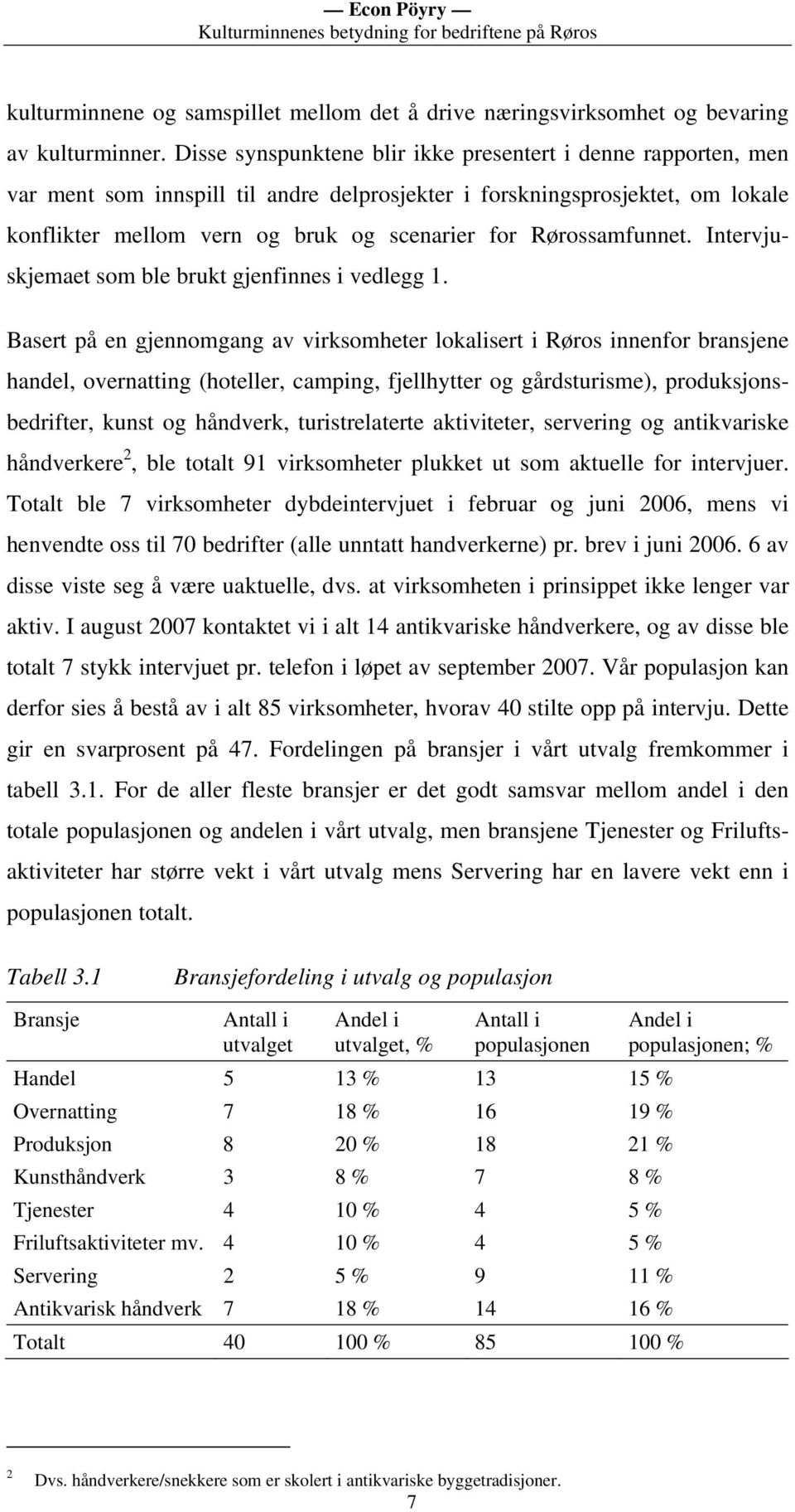 Rørossamfunnet. Intervjuskjemaet som ble brukt gjenfinnes i vedlegg 1.