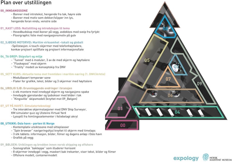 lokalt og globalt -Spillstasjon: 4 touch-skjermer med telefonhøyttalere, konkav projisert spillflate og projisert informasjonsflate 04_TA GREP: Skipsfart og miljø - Tunnel med 6 moduler, 3 av de med