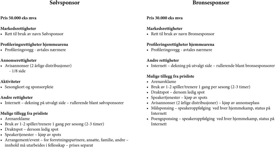 side Aktiviteter Sesongkort og sponsorpleie Andre rettigheter Internett dekning på utvalgt side rullerende blant sølvsponsorer Mulige tillegg fra prisliste Arenareklame Bruk av 1-2 spiller/trenere 1