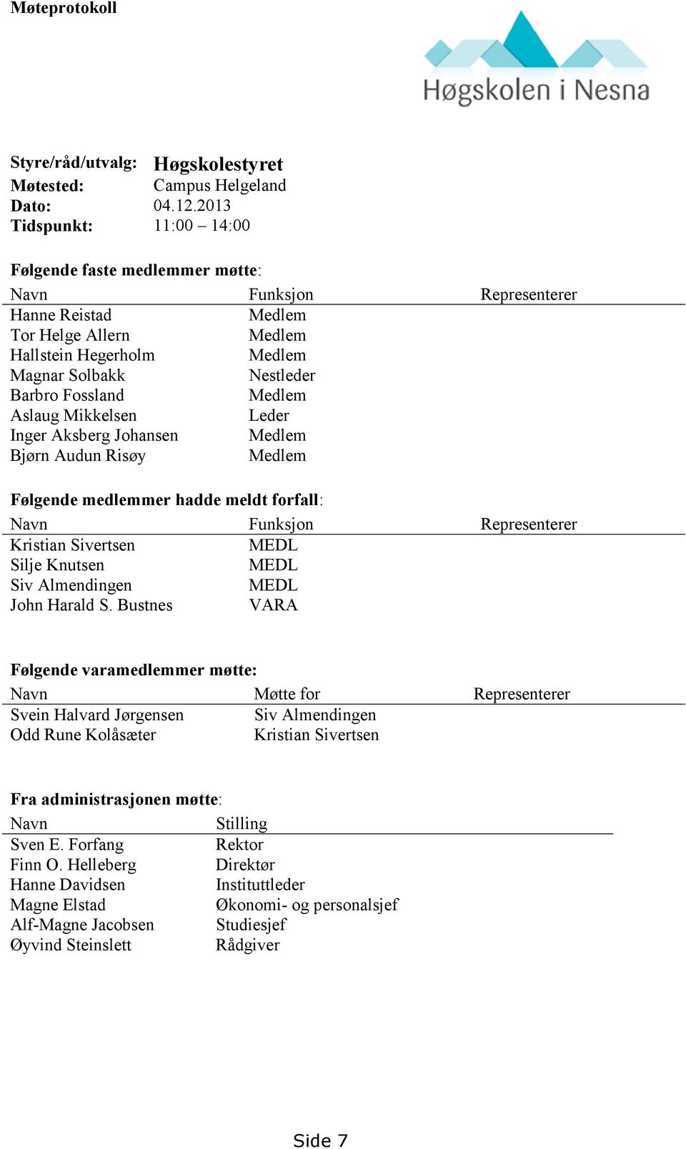 Fossland Medlem Aslaug Mikkelsen Leder Inger Aksberg Johansen Medlem Bjørn Audun Risøy Medlem Følgende medlemmer hadde meldt forfall: Navn Funksjon Representerer Kristian Sivertsen MEDL Silje Knutsen