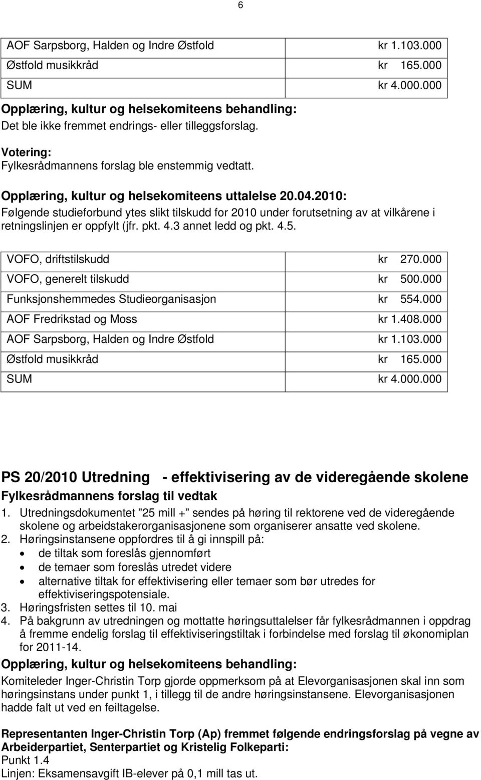 2010: Følgende studieforbund ytes slikt tilskudd for 2010 under forutsetning av at vilkårene i retningslinjen er oppfylt (jfr. pkt. 4.3 annet ledd og pkt. 4.5. VOFO, driftstilskudd kr 270.