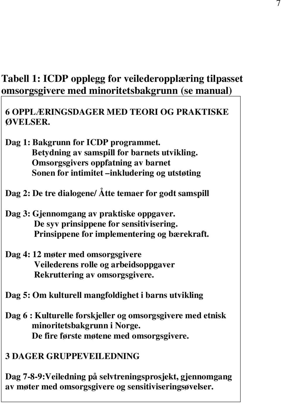 Omsorgsgivers oppfatning av barnet Sonen for intimitet inkludering og utstøting Dag 2: De tre dialogene/ Åtte temaer for godt samspill Dag 3: Gjennomgang av praktiske oppgaver.