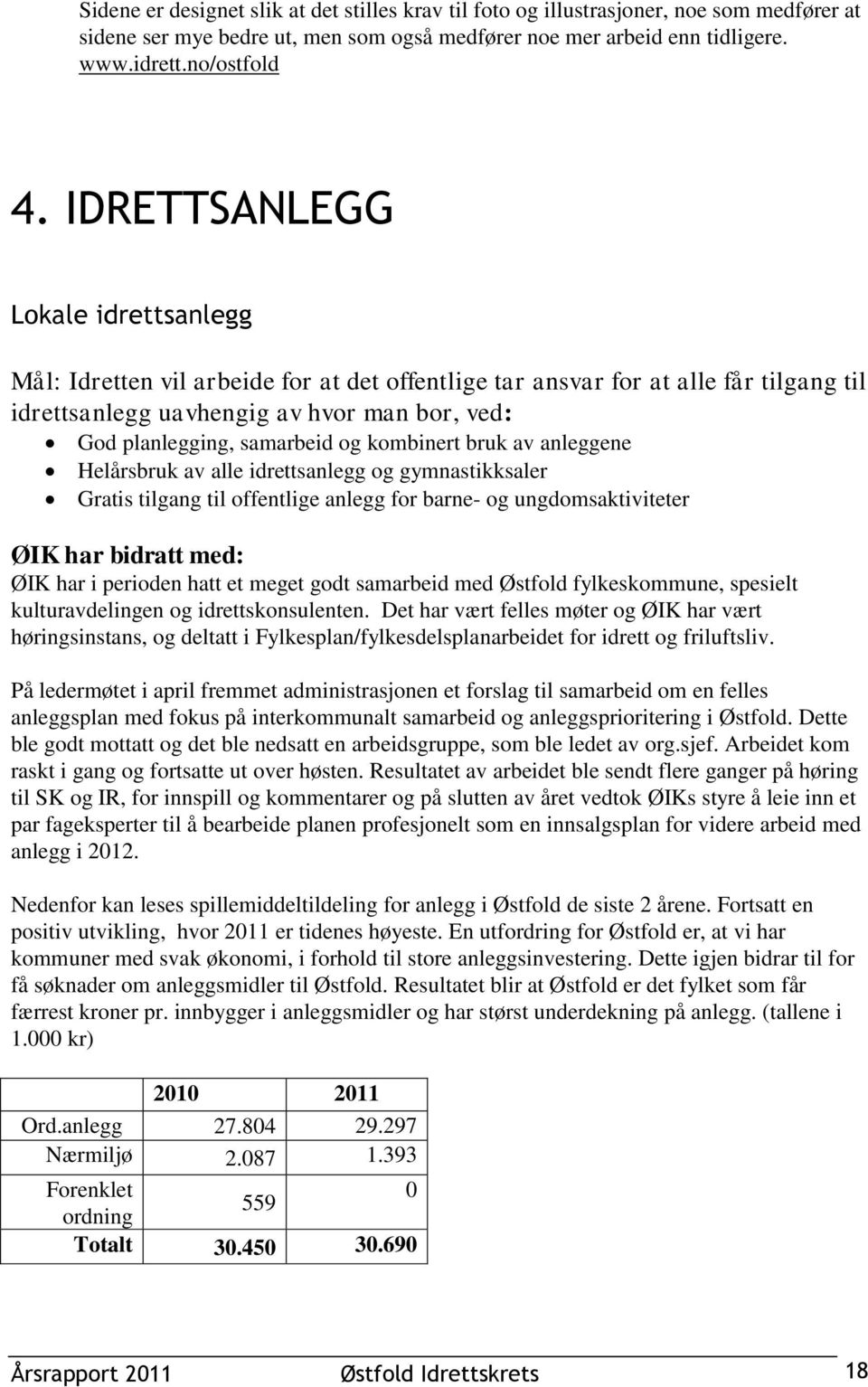 kombinert bruk av anleggene Helårsbruk av alle idrettsanlegg og gymnastikksaler Gratis tilgang til offentlige anlegg for barne- og ungdomsaktiviteter ØIK har i perioden hatt et meget godt samarbeid